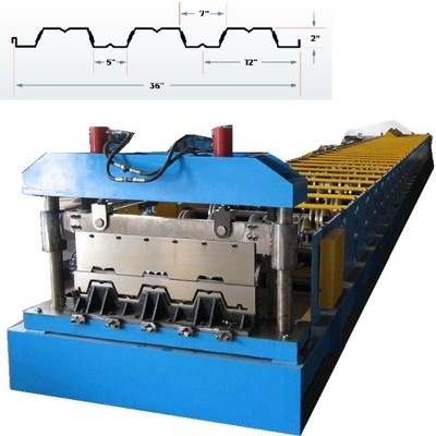 Máquina de moldeado totalmente automatizada de cubiertas de suelo para necesidades de construcción