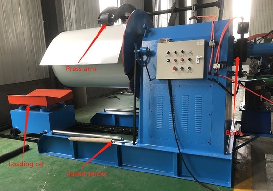 Máquina de moldeado industrial de doble cubierta para mejorar el soporte estructural y la eficiencia