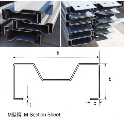 Máquina de moldeado de rollos de Sigma Purlin para estructuras Strucad y Tekla