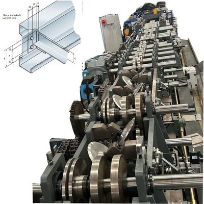 Máquina de purlins de Sigma